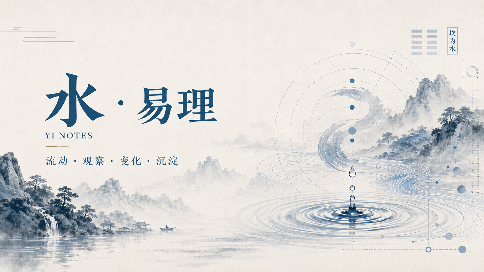 水·易理栏目图